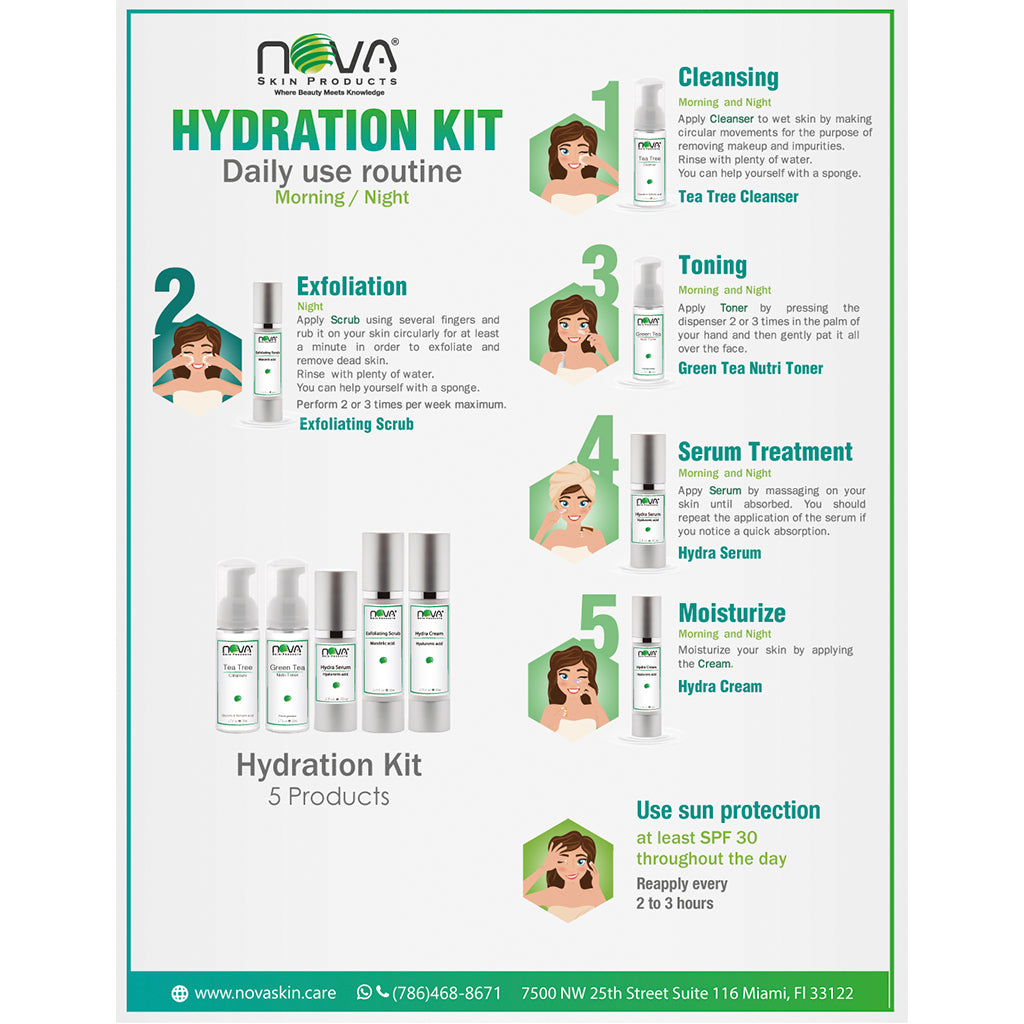 Kit de Hidratación – Líneas de Expresión (5 Productos)
