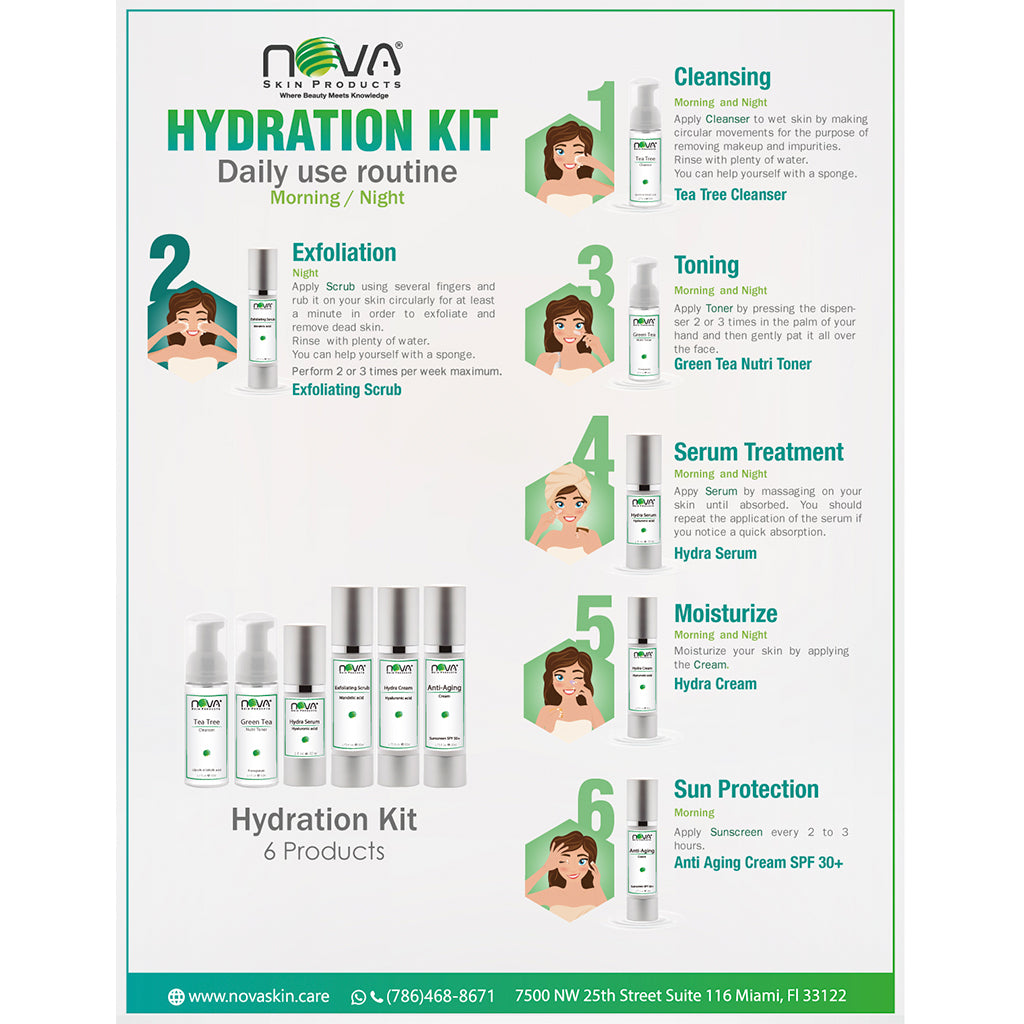 Hydration Kit - Fine Lines, Dehydration, Wrinkles