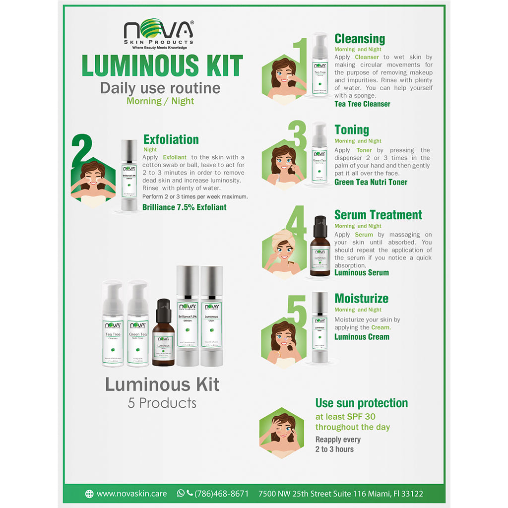 Kit Luminous – Luminosidad (5 Productos)