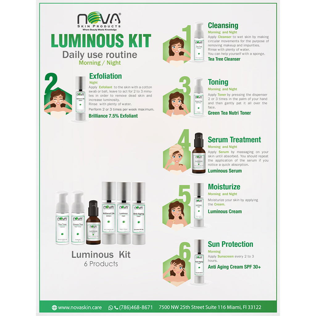 Kit Luminous – Luminosidad (5 Productos)