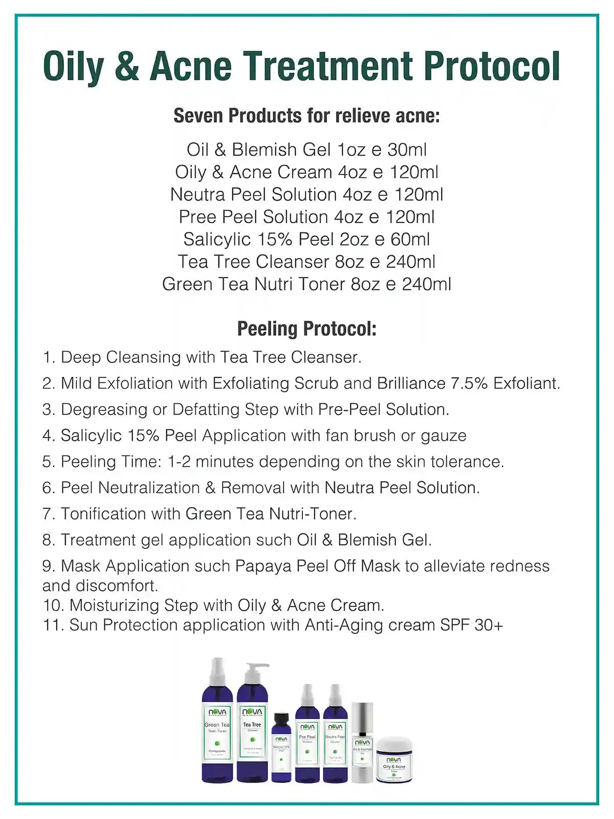 Oily & Acne Back Bar Kit 7 products