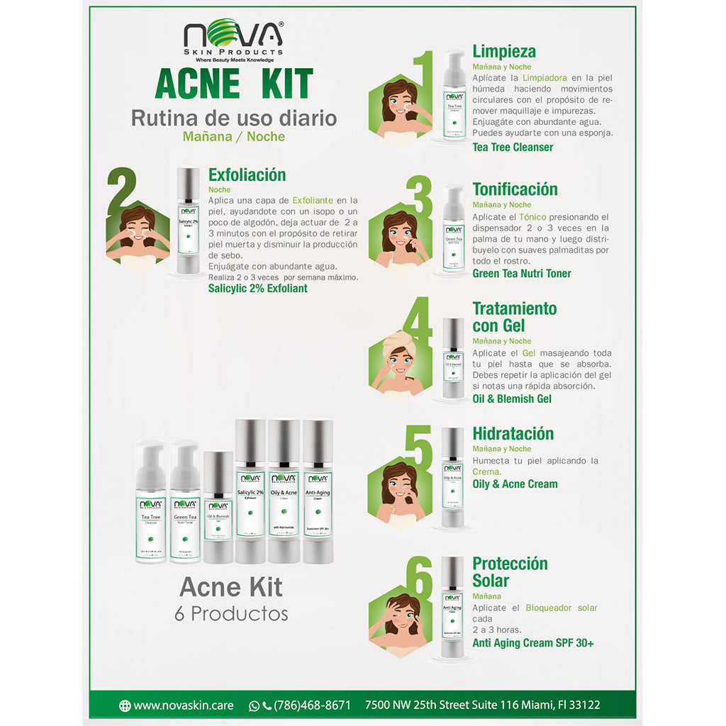 Acne Retail Kits | For Oily Acne Skin & Prevent Breakouts
