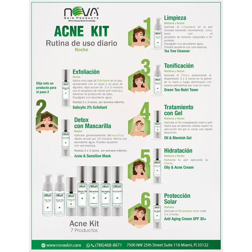 Acne Retail Kits | For Oily Acne Skin & Prevent Breakouts