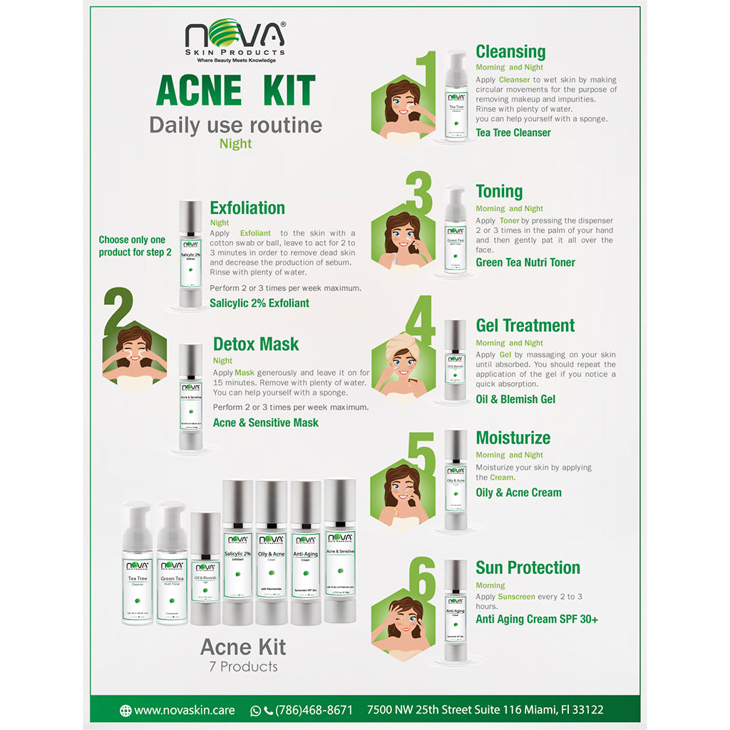 Acne Retail Kits | For Oily Acne Skin & Prevent Breakouts