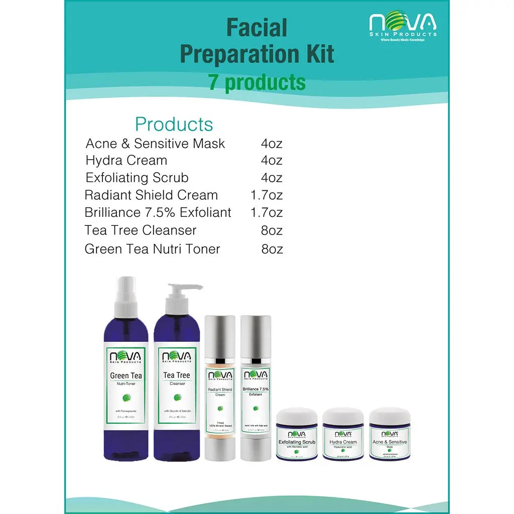 Nova Skin Products Facial Preparation Kit with list of products and images of the items on a white background.