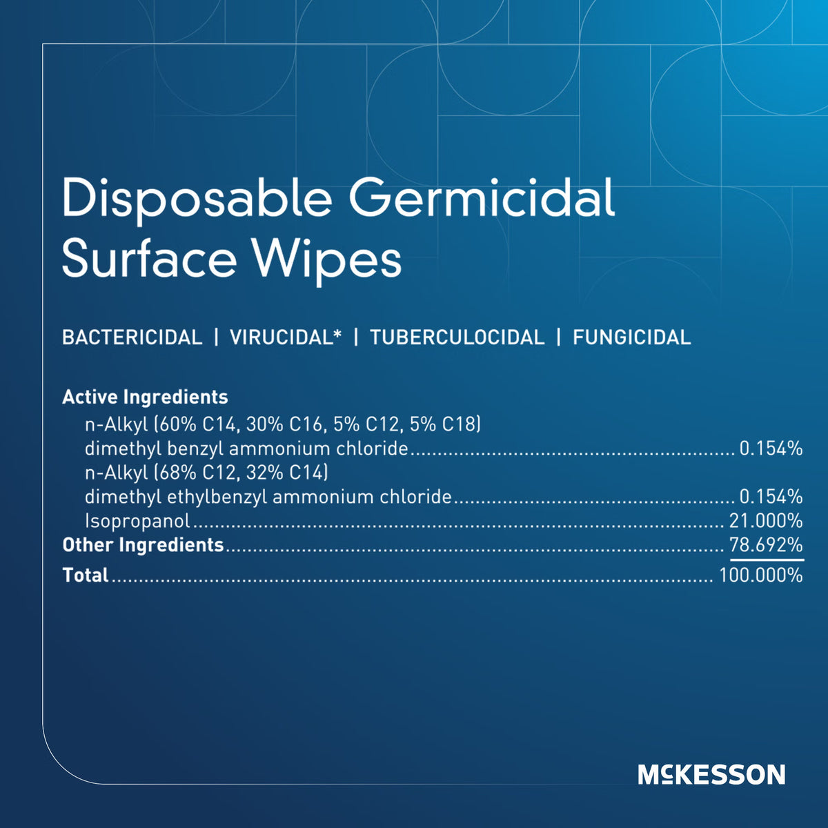 Germicidal Disposable Surface Wipes 160 count