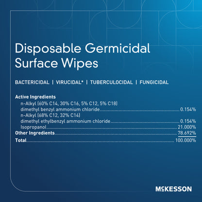 Germicidal Disposable Surface Wipes 160 count