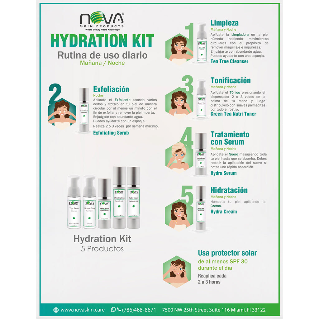 Kit de Hidratación – Líneas de Expresión (5 Productos)