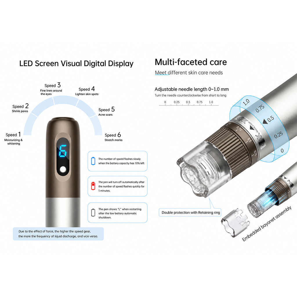 Hydra Pen H5 Pen All In One Microcurrent Microneedling Device