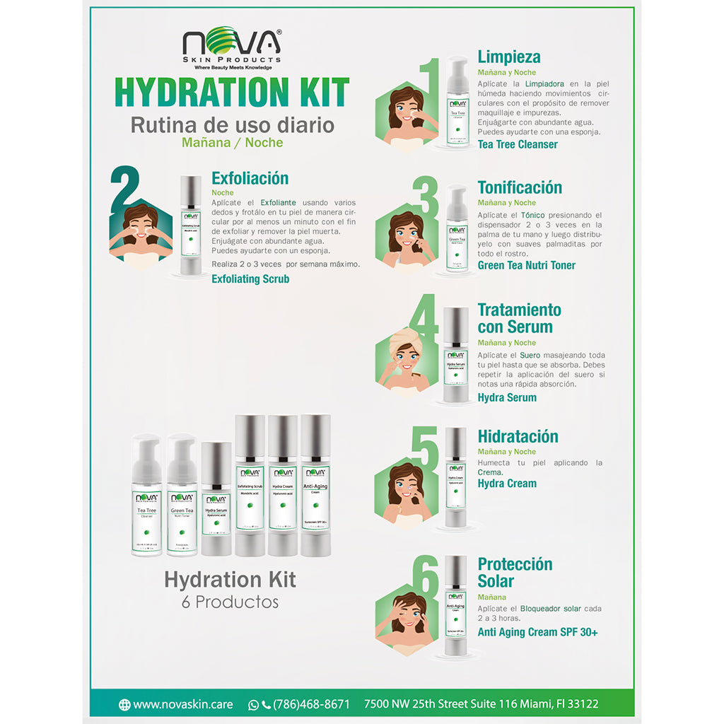 Hydration Kit - Fine Lines, Dehydration, Wrinkles