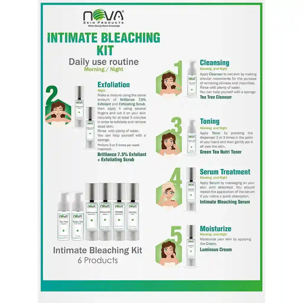 Intimate Bleaching Retail Kit (6 Products)