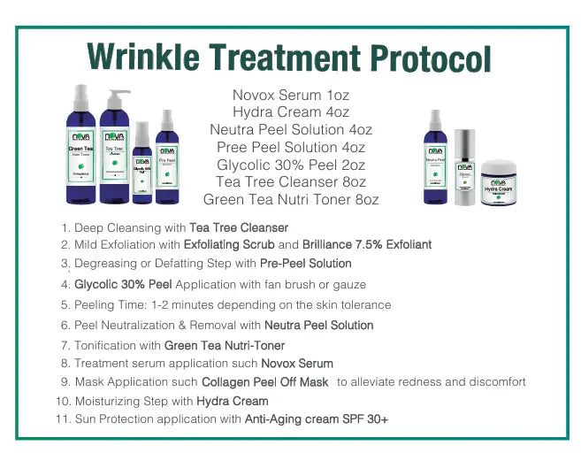 Wrinkle treatment protocol with Novox skincare products and steps listed.