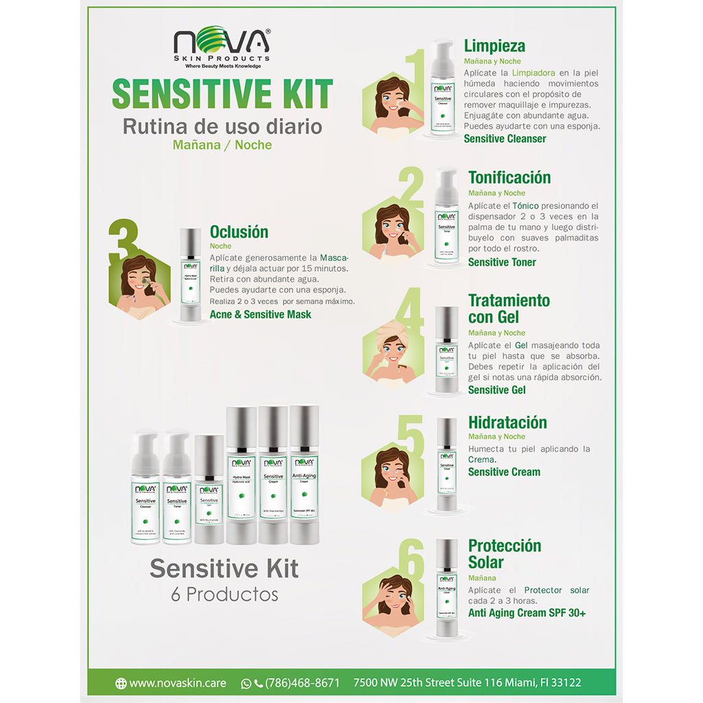 Sensitive Retail Kit | Home Use Kit for Rosacea, Couperose Skin