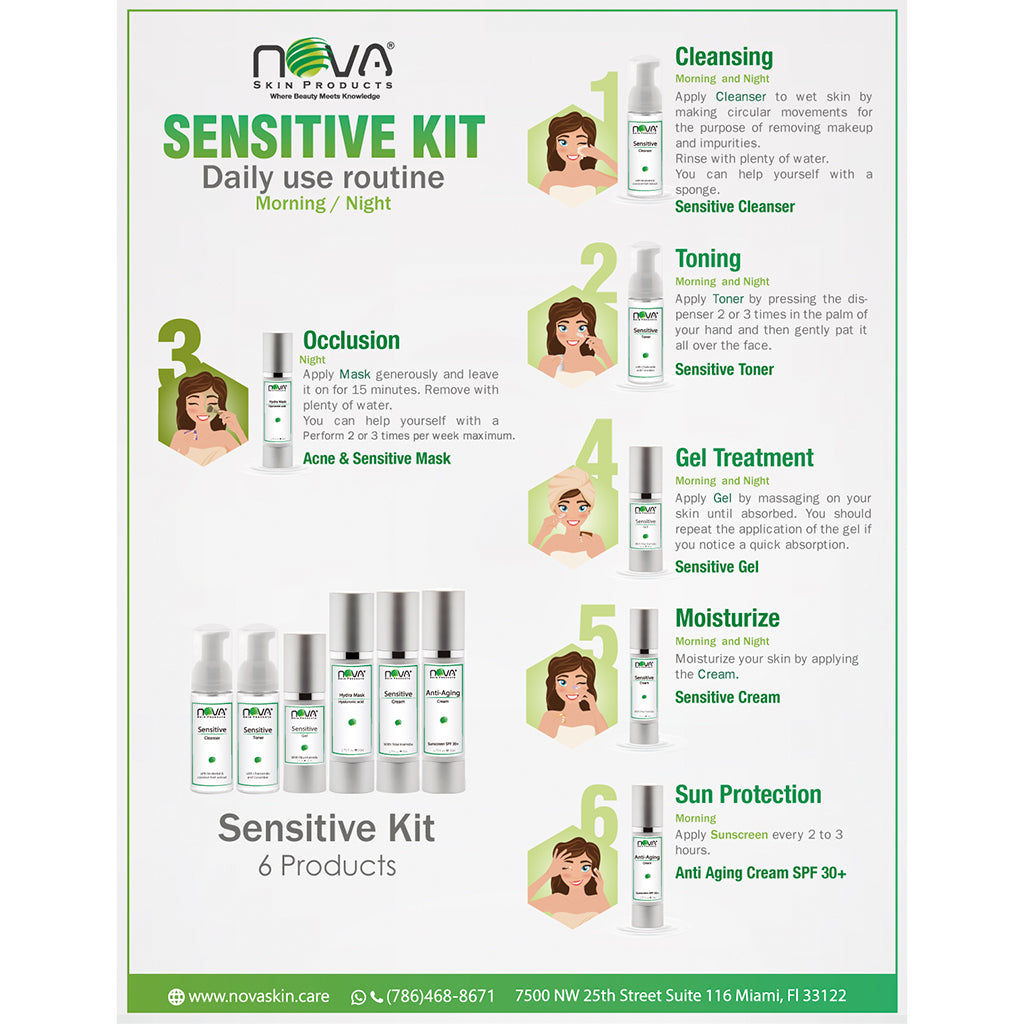 Sensitive Retail Kit | Home Use Kit for Rosacea, Couperose Skin