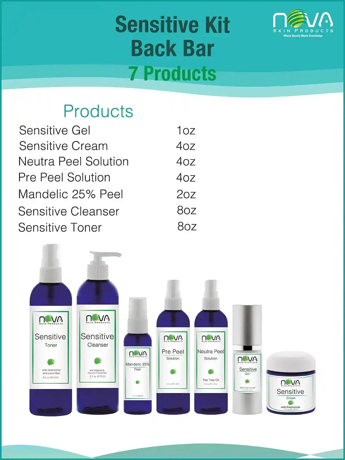 Sensitive Back Bar Kit 7 products