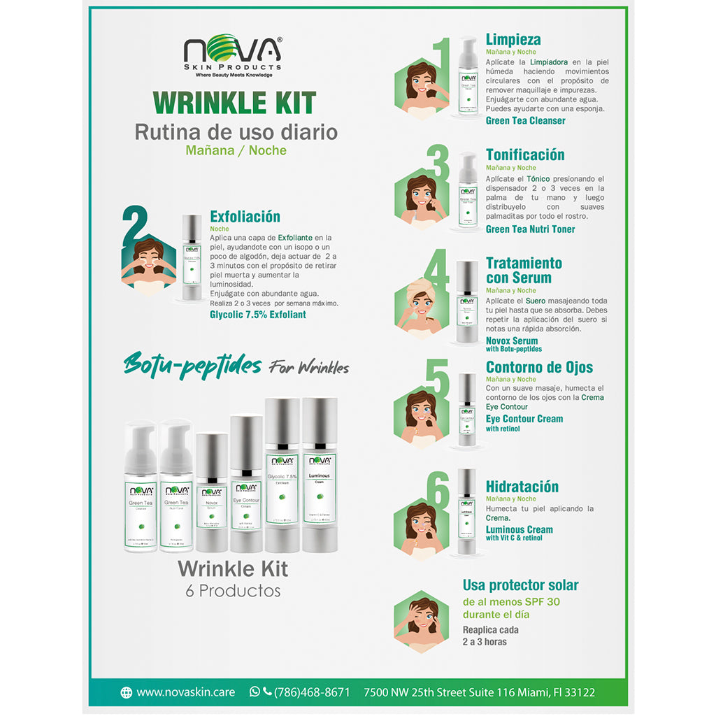 Wrinkle Retail Kit with Botu-peptides - 7 Products