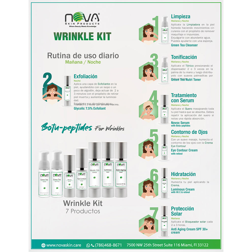 Wrinkle Retail Kit with Botu-Peptides for Wrinkles and Fine Lines