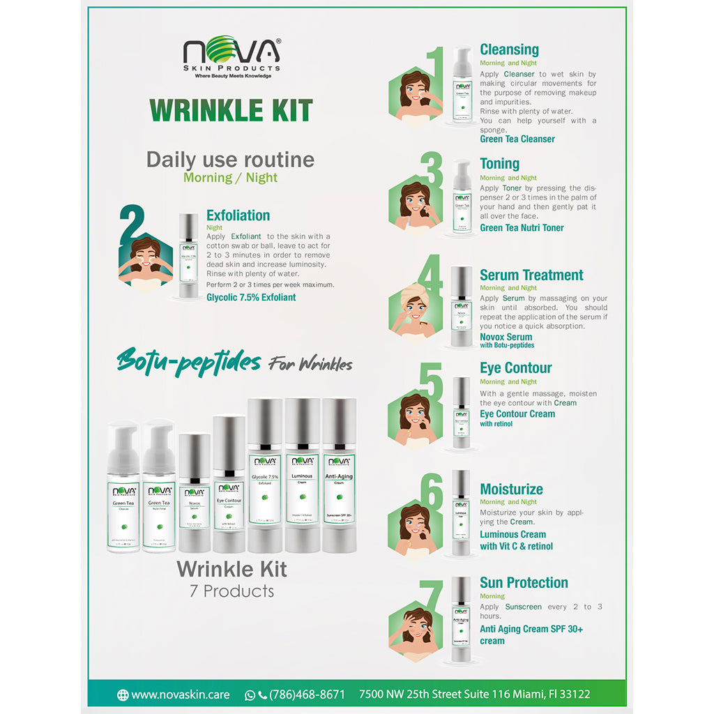 Wrinkle Retail Kit with Botu-Peptides for Wrinkles and Fine Lines