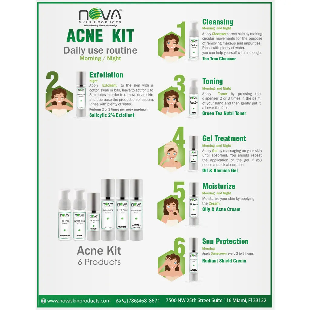 acne-retail 6 products-label
