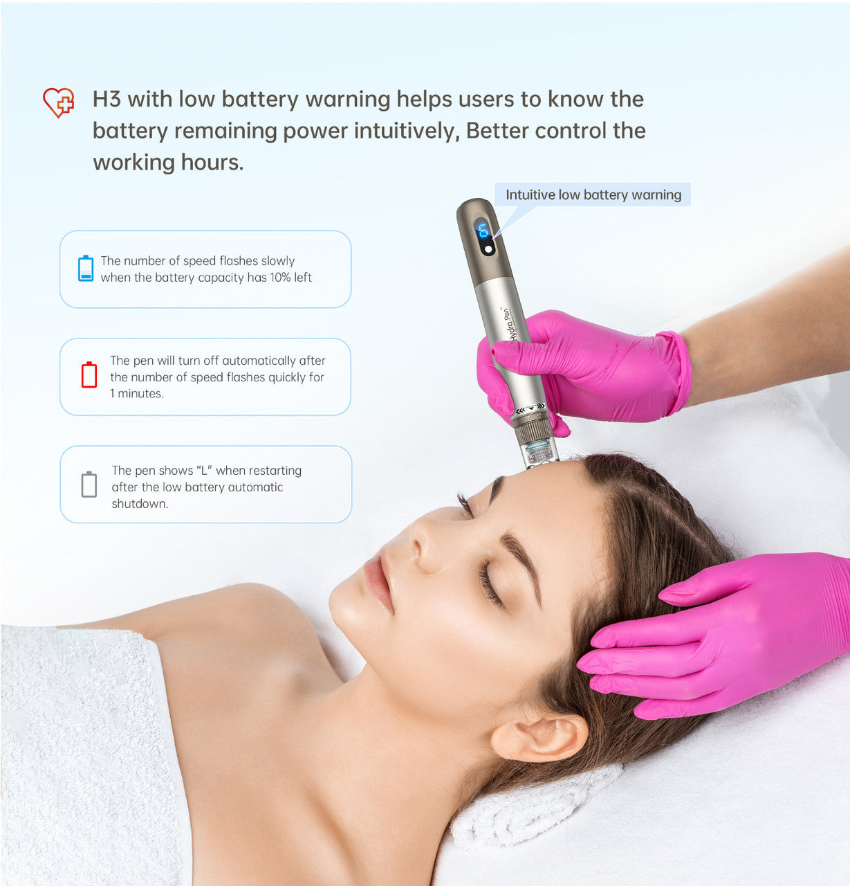 Hydra Pen H5 Pen All In One Microcurrent Microneedling Device