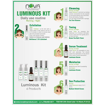 Nova Skincare Luminous Kit daily use routine with product images and steps.