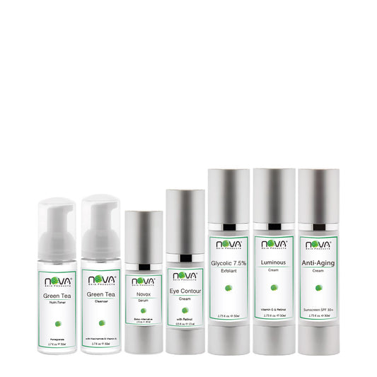 Wrinkle Retail Kit with Botu-Peptides for Wrinkles and Fine Lines
